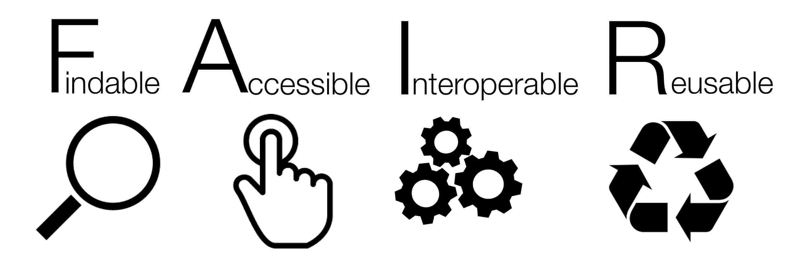 FAIR_data_principles
